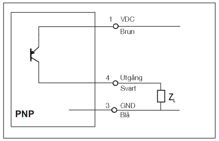 Схема коммутации вилочного датчика GLS100