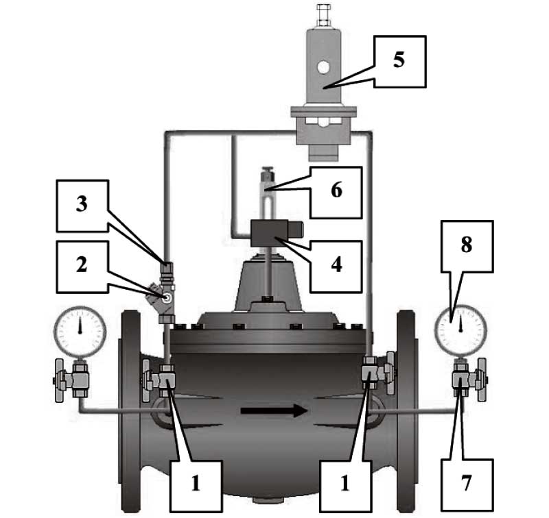 Конструктивная схема клапана редукционного T.I.S М2100